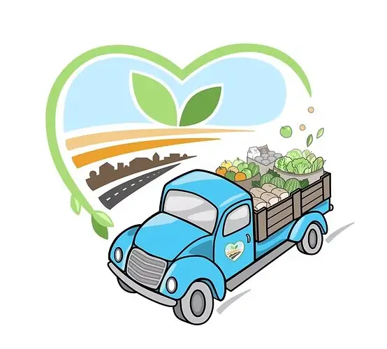 London Food Coalition